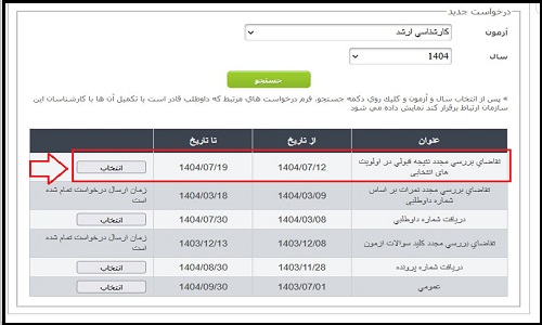 اعتراض به نتایج نهایی ارشد ۱۴۰۴